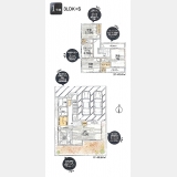 武蔵村山市神明1丁目〈新築〉多摩モノレール「上北台」駅バス10分停歩3分　3LDK＋S　太陽光発電搭載　子育て世代にも最適な住環境　LDK3面採光　パントリー　ストレージルーム　浴室乾燥機　浄水器　24時間換気　全6区画①号棟