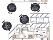 武蔵村山市残堀1丁目〈新築〉JR中央線「立川」駅バス40分停歩5分　4LDK　太陽光発電搭載　浴室換気乾燥暖房機　広々バルコニー　ウォークインクローゼット　駐車3台可　全8区画⑥号棟