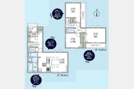 東大和市新堀1丁目〈新築〉西武拝島線「東大和市」駅バス5分停歩8分　太陽光発電設備搭載　子育て世代にも最適な住環境　浄水器　浴室乾燥機　駐車2台可