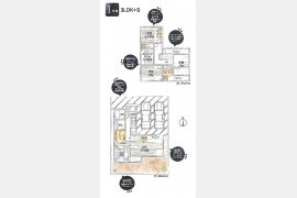 武蔵村山市神明1丁目〈新築〉多摩モノレール「上北台」駅バス10分停歩3分　3LDK＋S　太陽光発電搭載　子育て世代にも最適な住環境　LDK3面採光　パントリー　ストレージルーム　浴室乾燥機　浄水器　24時間換気　全6区画①号棟