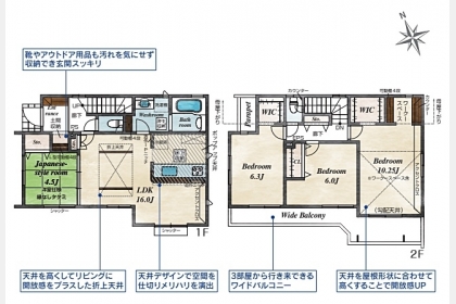 武蔵村山市残堀4丁目〈新築〉西武拝島線「西武立川」駅バス13分停歩3分　太陽光発電設備搭載　開放感をプラスした折上天井　食器洗浄乾燥機　南向きバルコニー　2ウォークインクローゼット　駐車2台可　全2棟①号棟