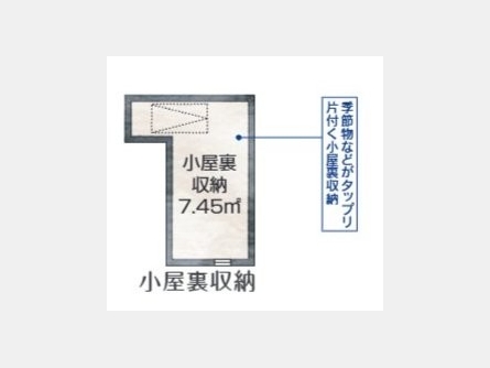 昭島市美堀町1丁目〈新築戸建〉 西武拝島線「西武立川」駅徒歩17分 3LDK 建物90.66m² 土地93.49m² オール電化 食洗機 TVドアホン