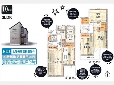 東大和市芋窪4丁目〈新築〉多摩モノレール「上北台」駅徒歩18分　商業施設や公園など周辺施設が充実しており ご家族みんなが安心出来る住環境です。建物も住宅性能評価７項目最高等級の他、建物、地盤の保証も充実　全12棟⑧号棟