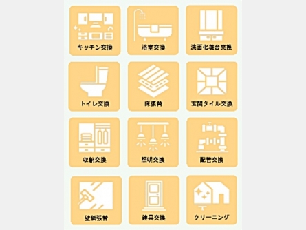 立川市上砂町5丁目〈中古〉西武拝島線「武蔵砂川」駅徒歩8分　3LDK　リノベーション物件　南東向き10階住戸につき陽当たり・眺望良好　教育・商業施設充実　アフターサービス保証付き
