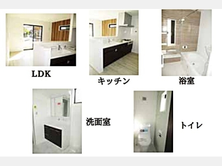 武蔵村山市伊奈平〈新築戸建〉 西武拝島線「西武立川」駅徒歩30分 3LDK 建物66.93m² 土地85.02m² 駐車場あり プロパンガス