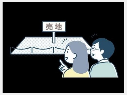 武蔵村山市残堀4丁目〈売地〉 「西武立川」駅バス11分 117.18m² 更地 プロパンガス 建築条件なし