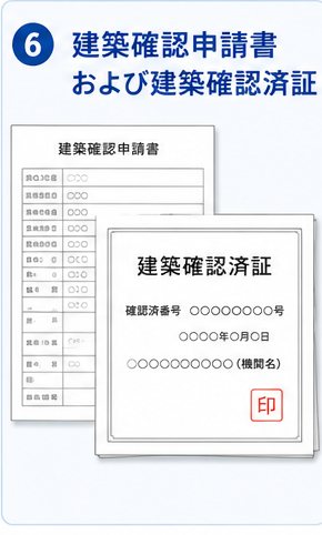 建築確認申請書および建築確認済証