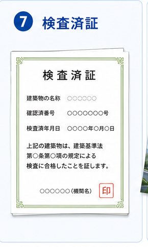 検査済証