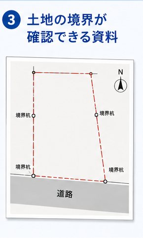 土地の境界が確認できる資料