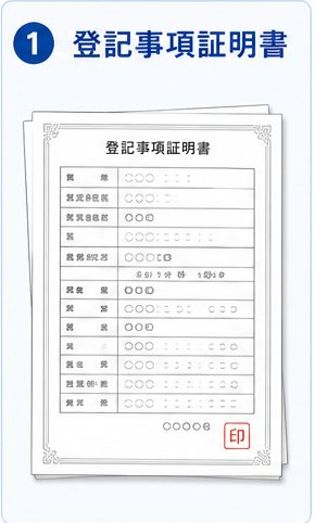 登記事項証明書