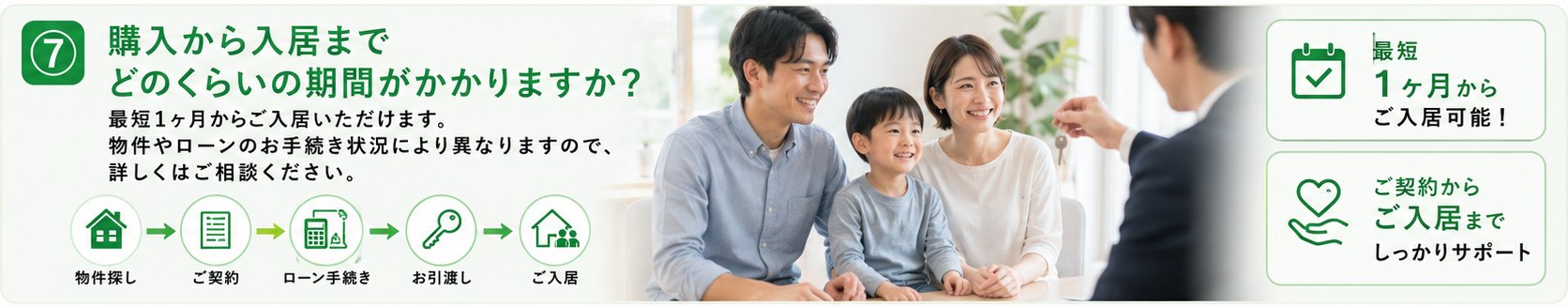 購入から入居まで最短1ヶ月。ご契約から入居までしっかりサポート