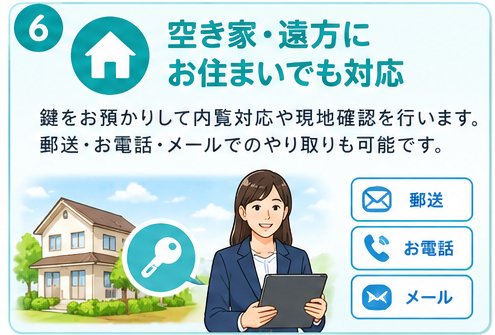 6. 空き家・遠方にお住まいでも対応 鍵をお預かりして内覧対応や現地確認を行います。郵送・お電話・メールでのやり取りも可能です。