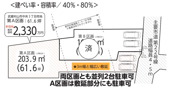 ���T�̂������߁F����3